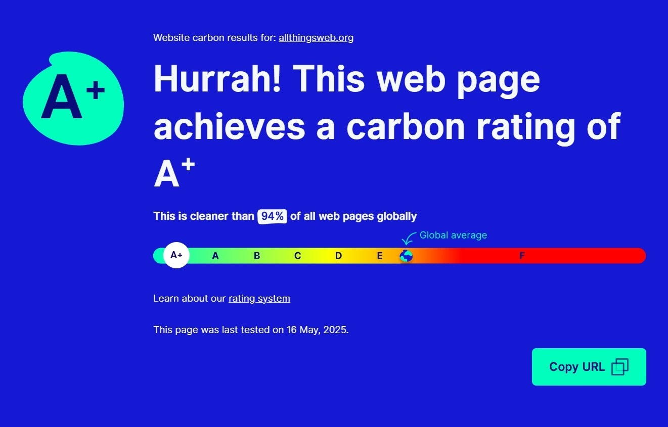 Web Sustainability